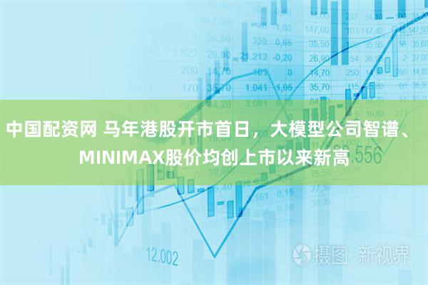 中国配资网 马年港股开市首日，大模型公司智谱、 MINIMAX股价均创上市以来新高