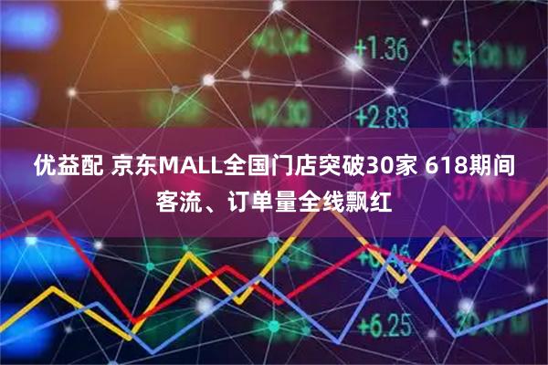 优益配 京东MALL全国门店突破30家 618期间客流、订单量全线飘红