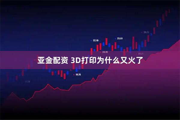 亚金配资 3D打印为什么又火了