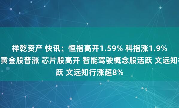 祥乾资产 快讯：恒指高开1.59% 科指涨1.9% 科网股、黄金股普涨 芯片股高开 智能驾驶概念股活跃 文远知行涨超8%