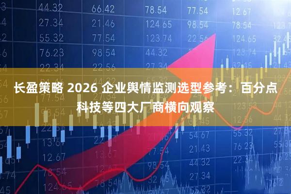 长盈策略 2026 企业舆情监测选型参考：百分点科技等四大厂商横向观察